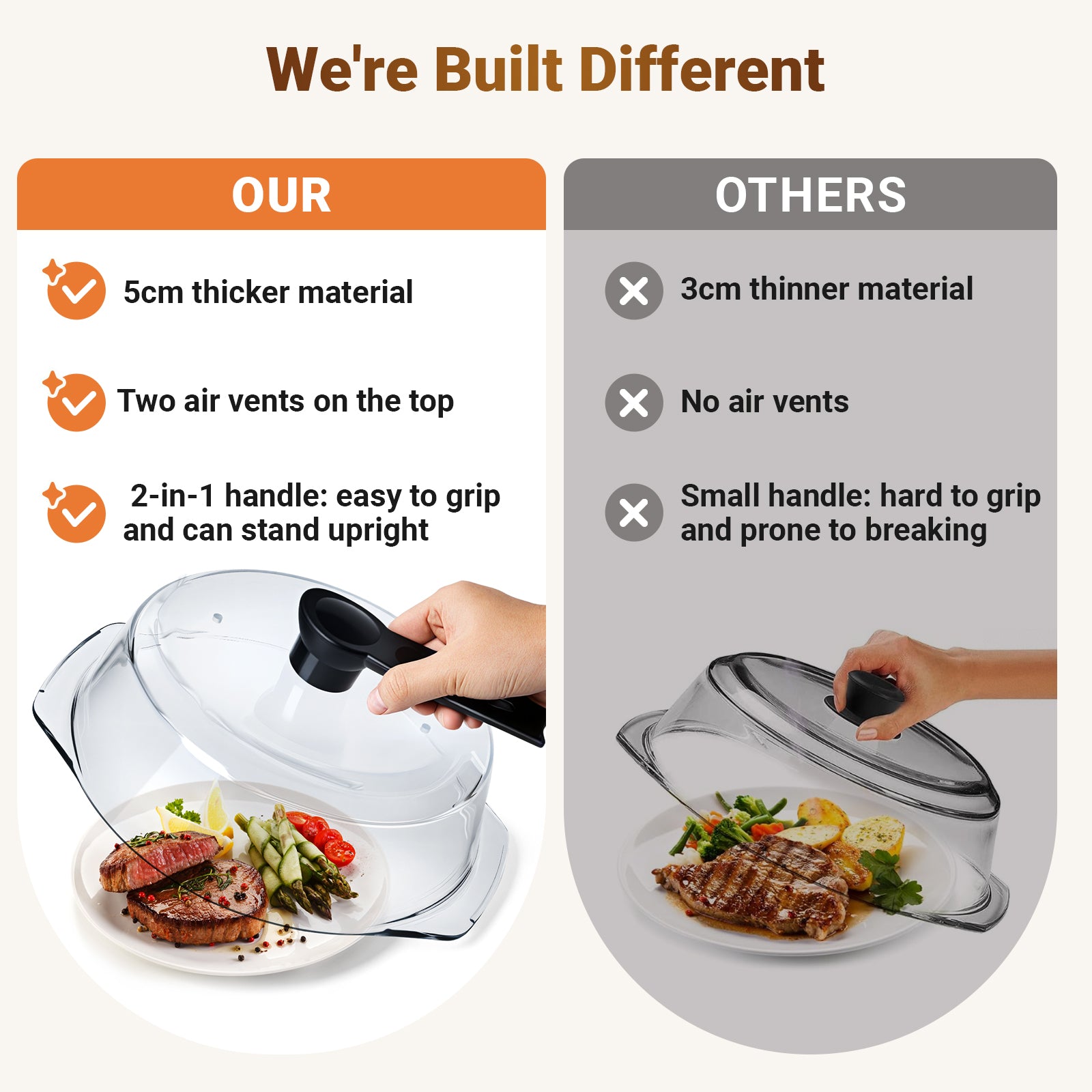 Glass Microwave Splatter Cover, Microwave Cover for Food with Standup Handle, Dishwasher Safe, Food Safe, Clear Microwave Plate Splatter Guard Lid with Vent Hole, House Essentials for Gift, 9.5inch