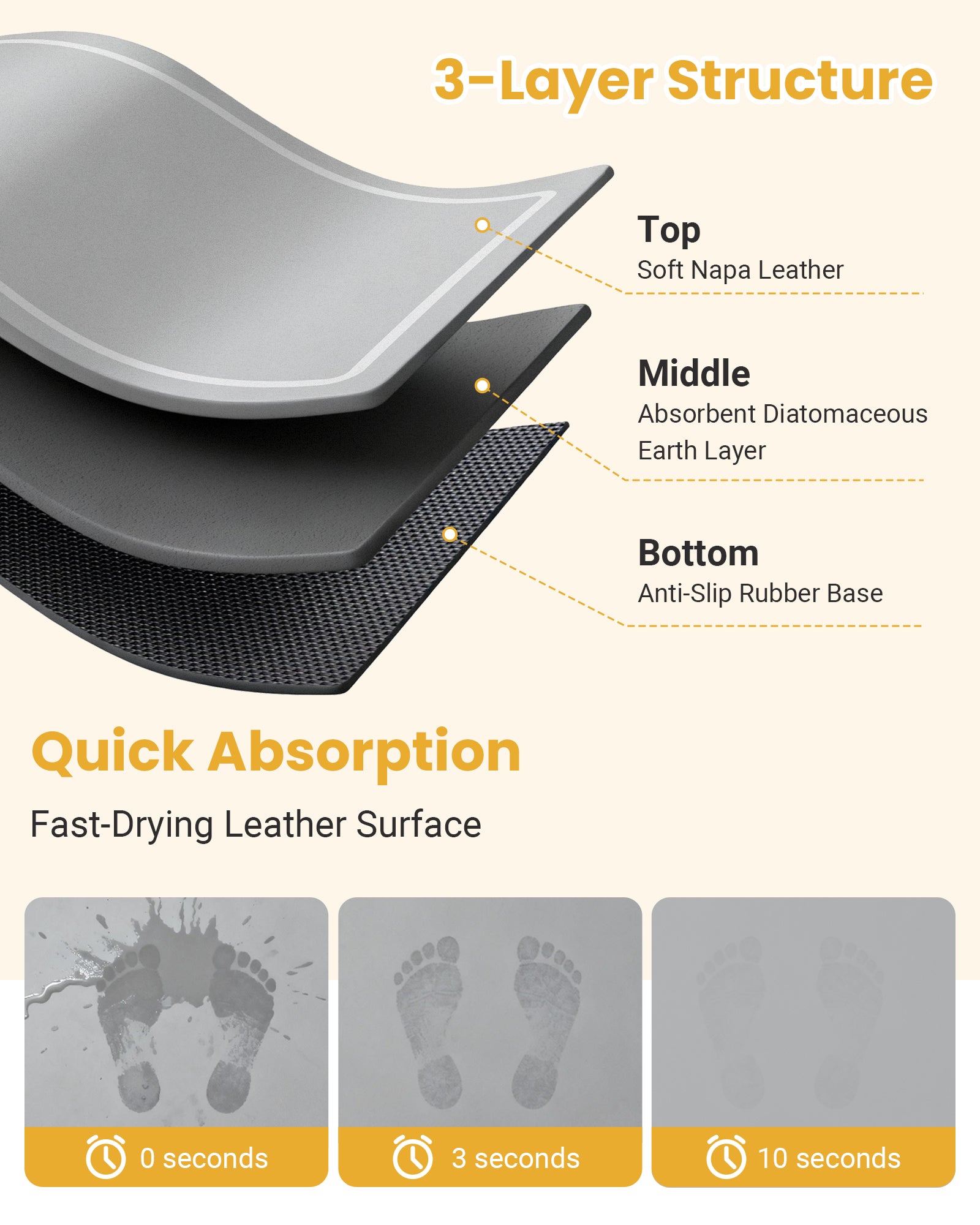 Soft Diatomaceous Earth Bath Mat, Quick Dry Bathroom Mats 2 Piece, Gray Super Absorbent Bath Mat Set, Non Slip Bathroom Rugs, Washable Long Bath Room Runner Decor, 15.74" x 23.62" Plus 15.74" x 47.2"