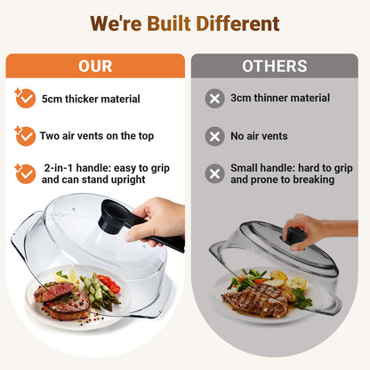 Glass Microwave Splatter Cover, Microwave Cover for Food with Standup Handle, Dishwasher Safe, Food Safe, Clear Microwave Plate Splatter Guard Lid with Vent Hole, House Essentials for Gift, 9.5inch