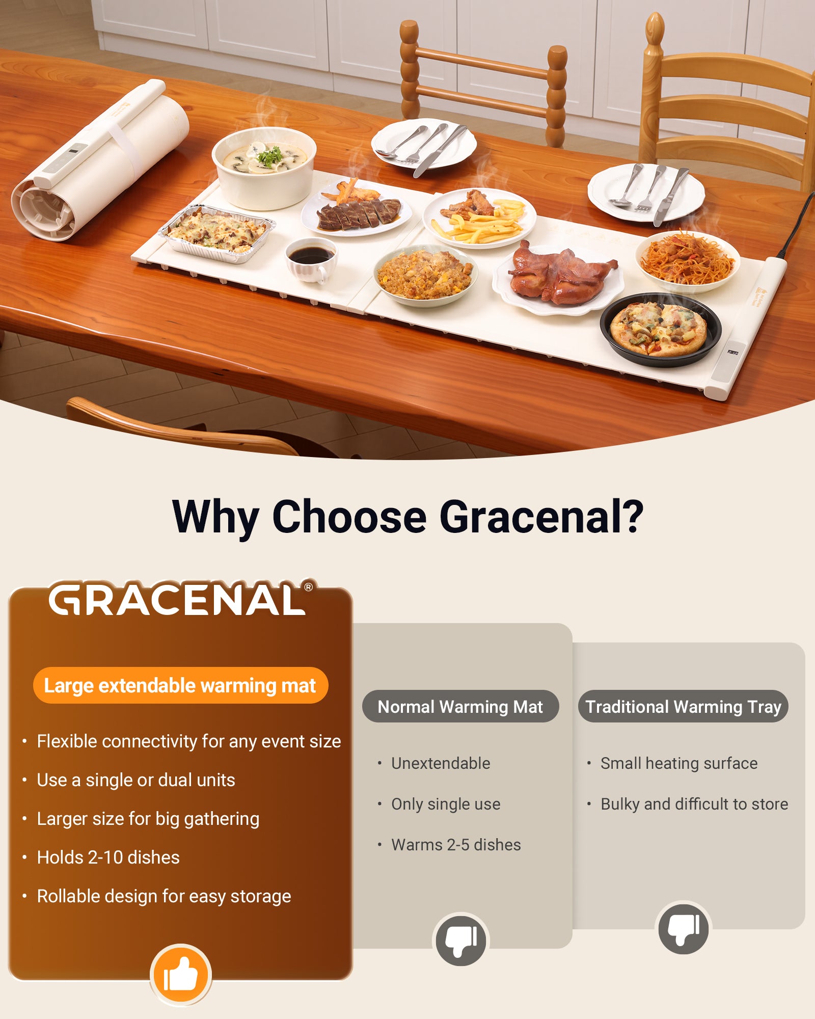 42"x16" Warming Mat for Food