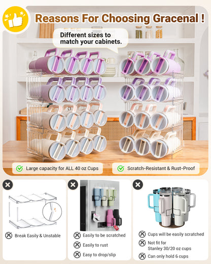 Large Tumbler Organizer for Stanley Cup 40 oz, Patented Kitchen Pantry Organizers and Storage for Stanley Cup Accessories, Stackable Water Bottle Organizer Holder Gifts 4Pack Large-12-bottle